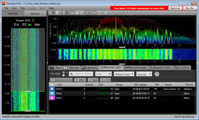 NIS100系列带限高斯噪声干扰源 直接生产特定频率特定带宽高斯白噪声信号图