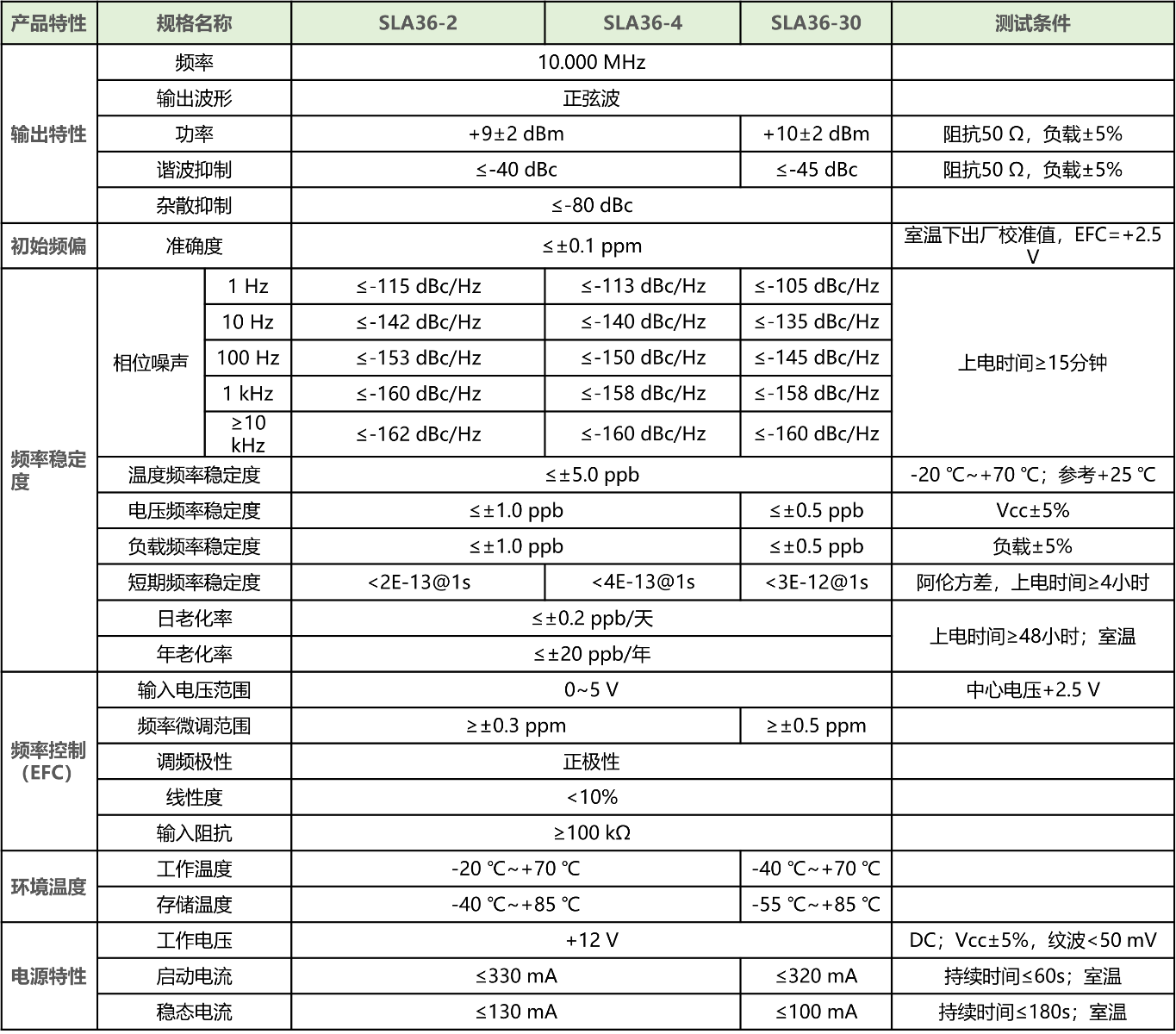 SLA36恒温晶振10MHz晶体振荡器技术参数