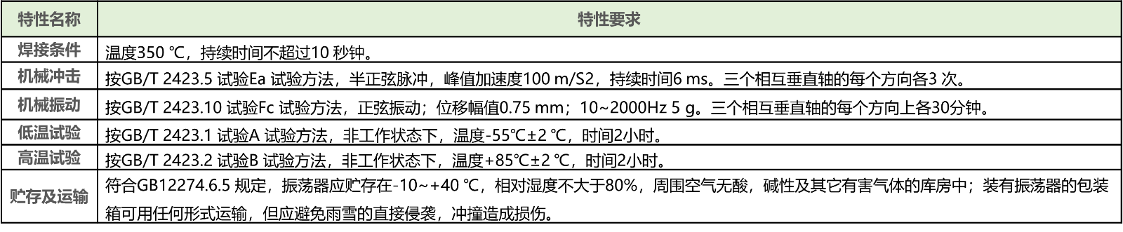 SCO系列环境、机械特性标准