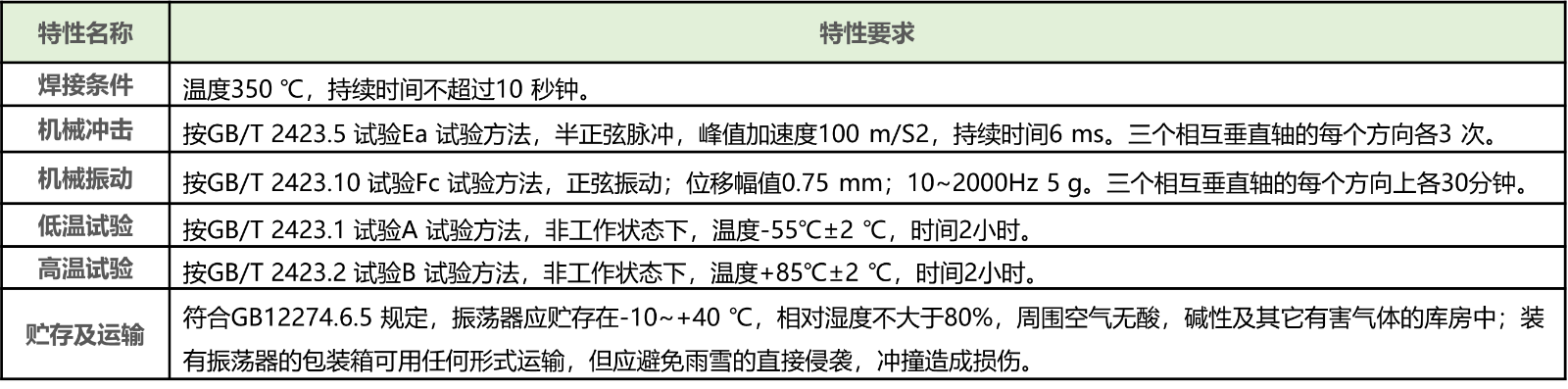 SLO系列环境、机械特性标准