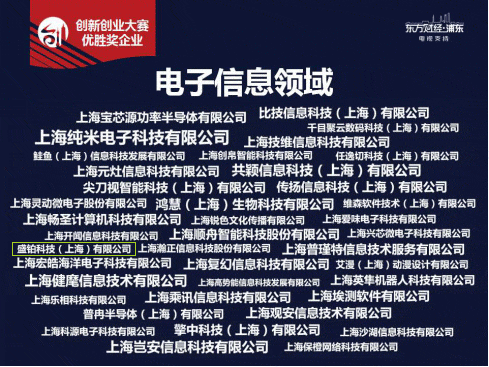 第五届中国创新创业大赛优胜奖名单